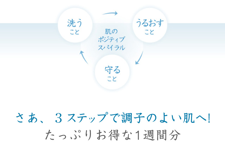 ���̃|�W�e�B�u�X�p�C����