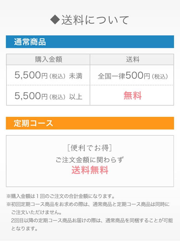 �����ɂ���